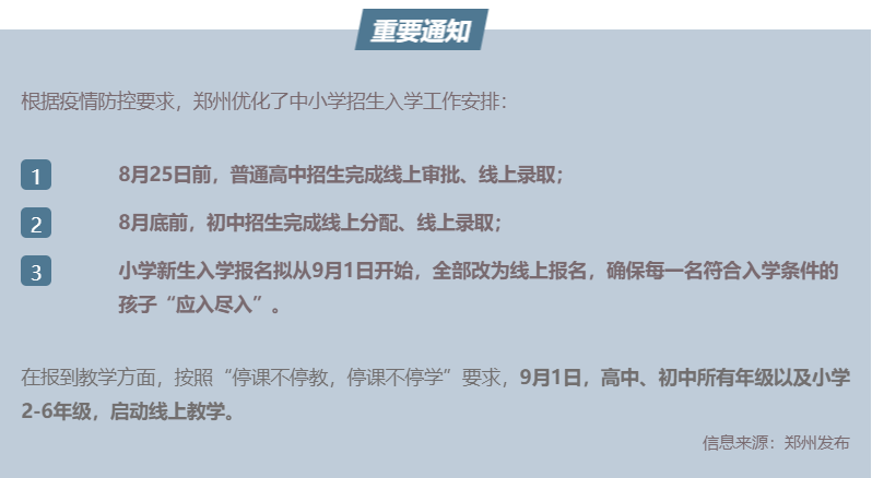 定了！！！“神兽”线上开学，家里有学生的必看！！！