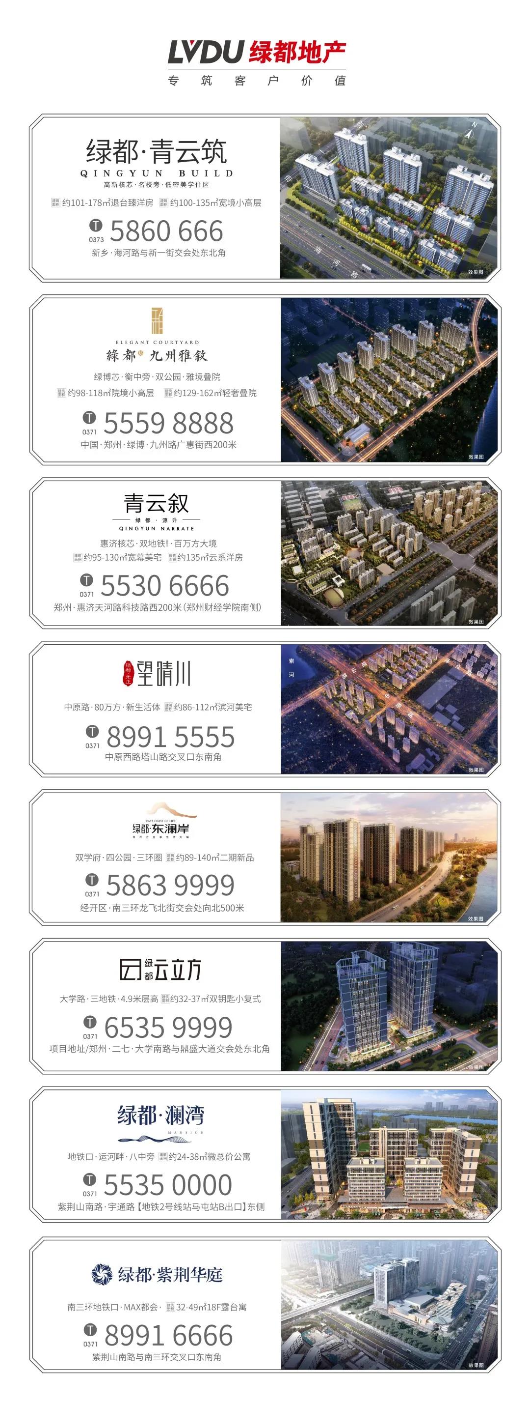 8#楼王加推在即 | 经开顶流热盘，，这一次万万别错过！